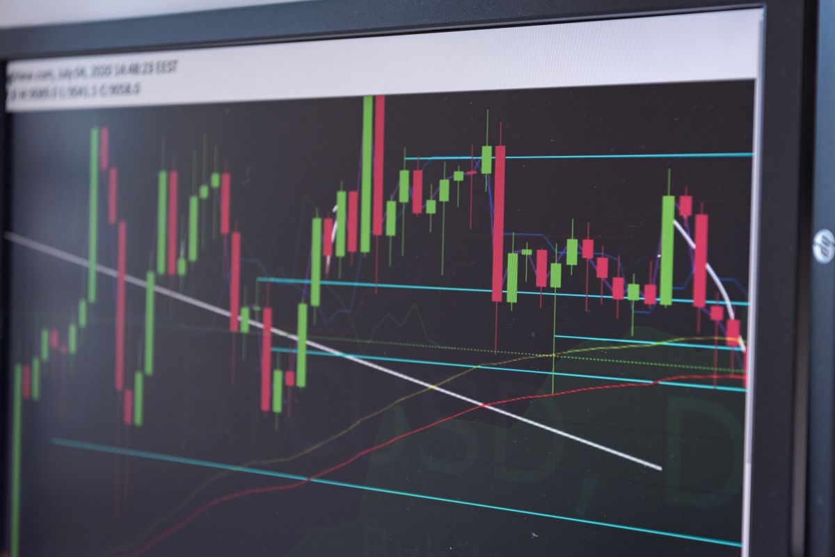Market chart over time